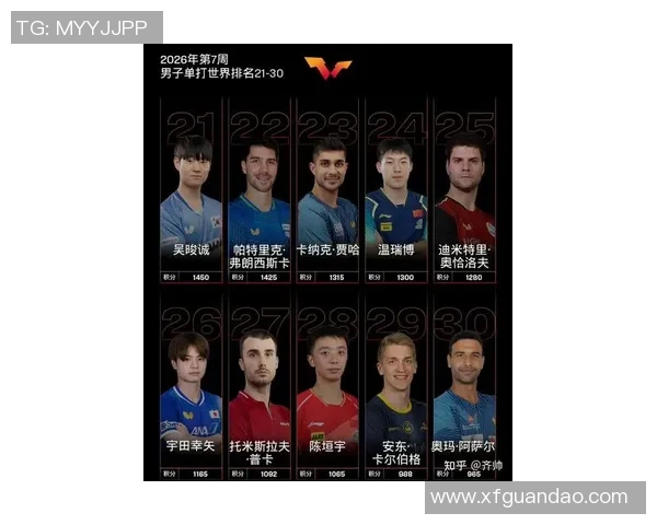 西安乒乓球队表现出色最新乒乓球状态TOP10榜单揭晓