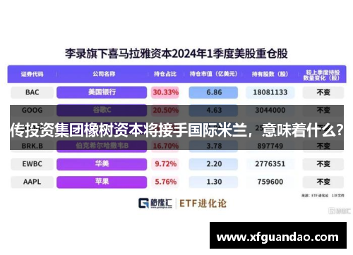 传投资集团橡树资本将接手国际米兰，意味着什么？