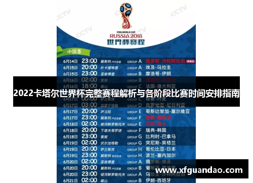 2022卡塔尔世界杯完整赛程解析与各阶段比赛时间安排指南