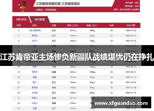 江苏肯帝亚主场惨负新疆队战绩堪忧仍在挣扎