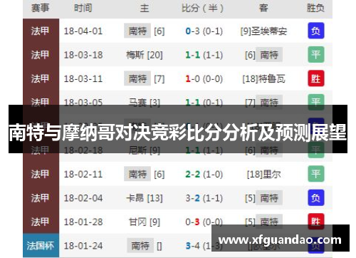 南特与摩纳哥对决竞彩比分分析及预测展望