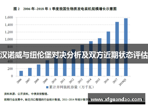 汉诺威与纽伦堡对决分析及双方近期状态评估