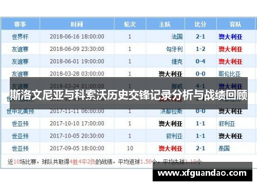 斯洛文尼亚与科索沃历史交锋记录分析与战绩回顾