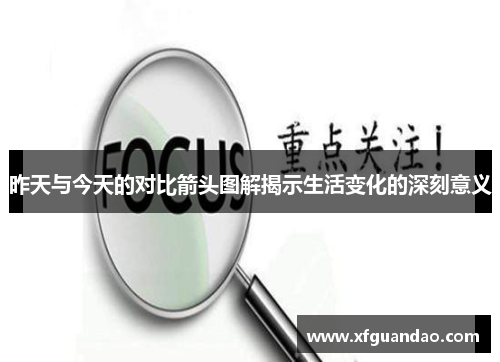 昨天与今天的对比箭头图解揭示生活变化的深刻意义