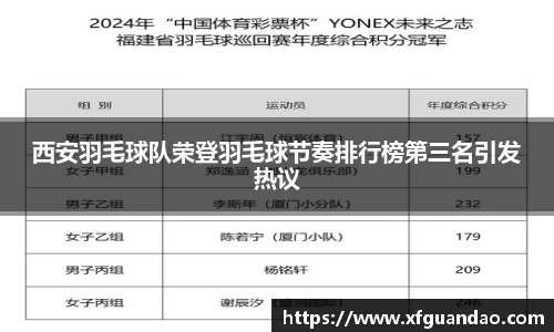 西安羽毛球队荣登羽毛球节奏排行榜第三名引发热议