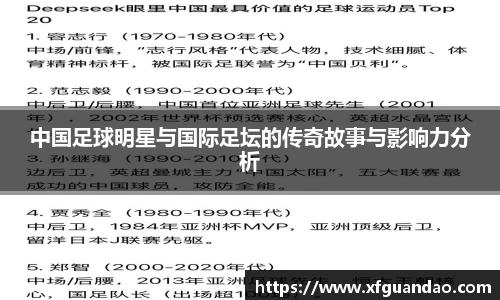 中国足球明星与国际足坛的传奇故事与影响力分析